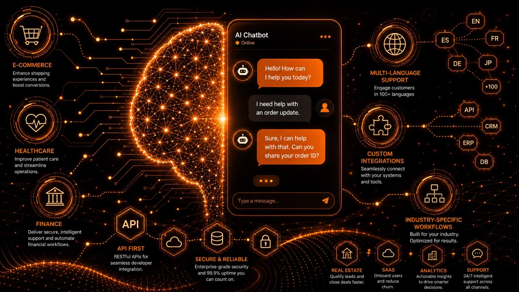 AI Chatbot